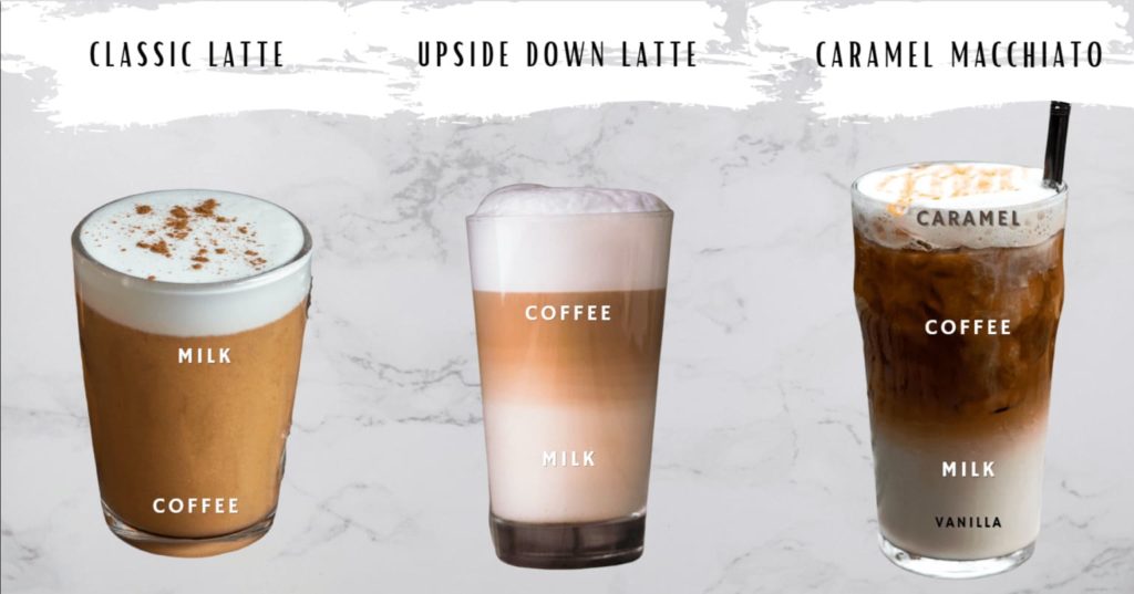 Upside Down Caramel Macchiato vs Latte